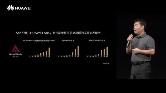 关于华为开发者大会2020 你想了解的内容都在这