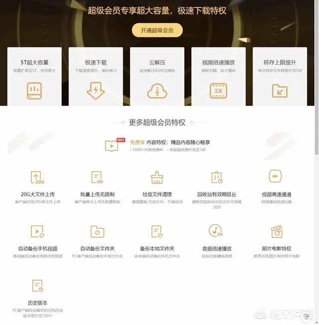 百度网盘为什么这么贵
