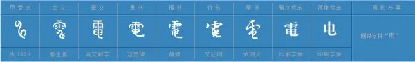 日字加一笔都有哪些字？