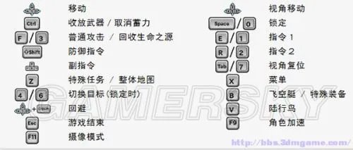 《最终幻想零式HD》图文攻略 全辉石收集任务图文攻略