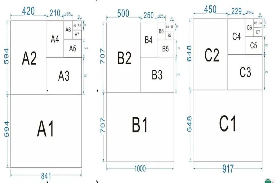 16开是b5吗