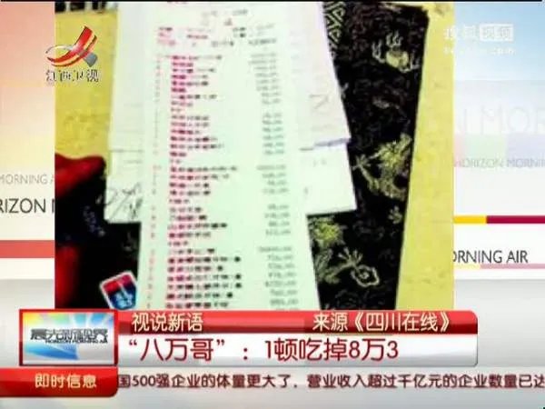 八万哥的介绍