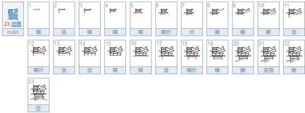 鬟怎么读？