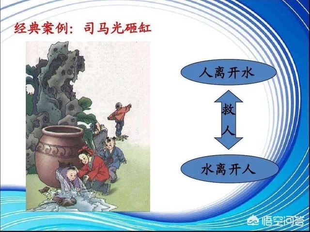 什么是逆向思维?