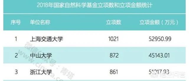 华东交通大学