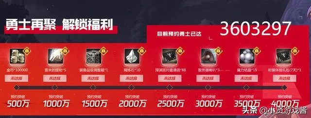 DNF手游官网开启正式预约,一夜之间人数破250万,勇士们热情似火,如何评价?