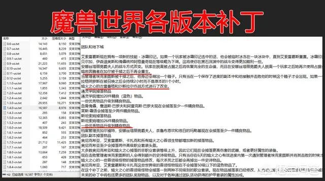 关于魔兽怀旧服团队副本难度降低，你想说点什么？