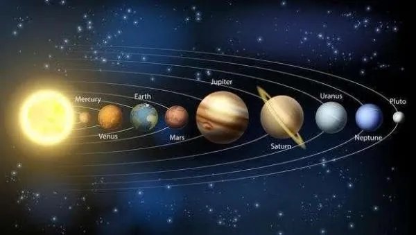 太阳系八大行星示意图