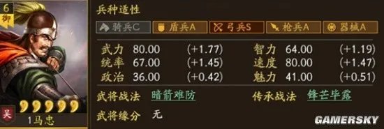 《三国志战略版》马忠武将深度解析 马忠怎么样