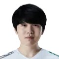 Rookie是谁