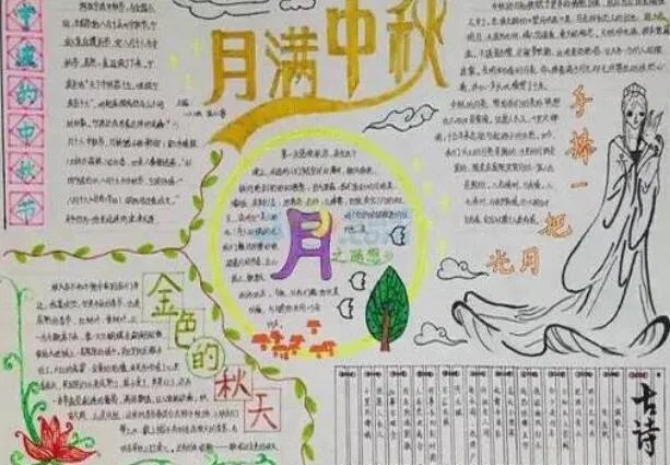 中秋节手抄报三年级简单又漂亮