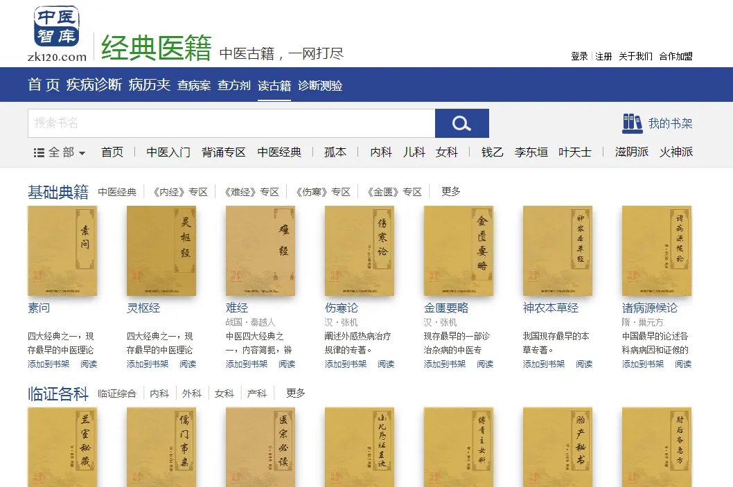伤寒论、黄帝内经、金匮要略原文及译文