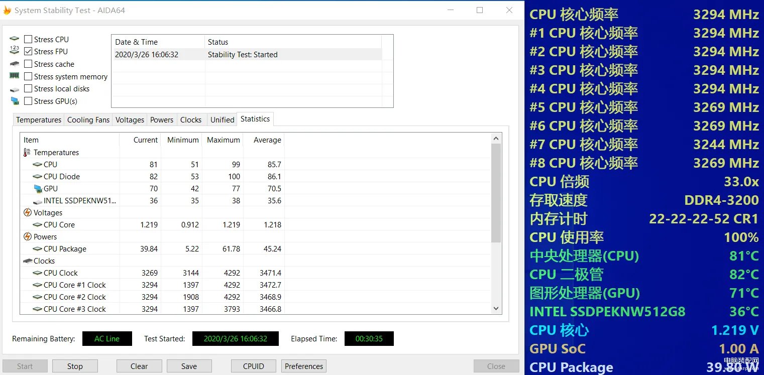 4800h处理器什么水平(AMD锐龙4800H首发测评)