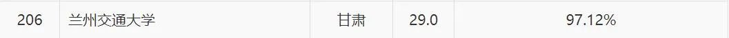 华东交通大学