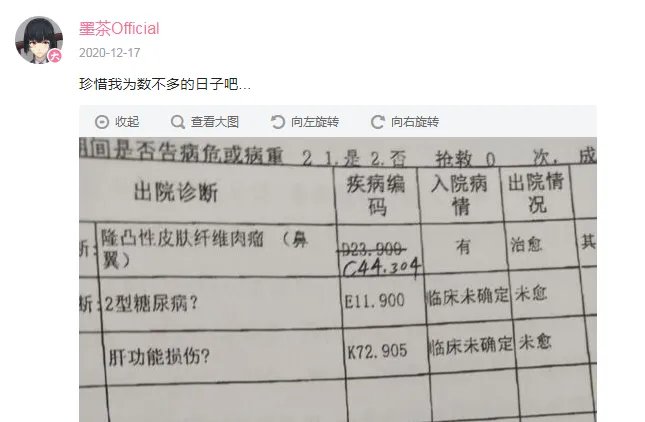 B站“墨茶”病逝，如果及时治疗我们还会失去他吗？