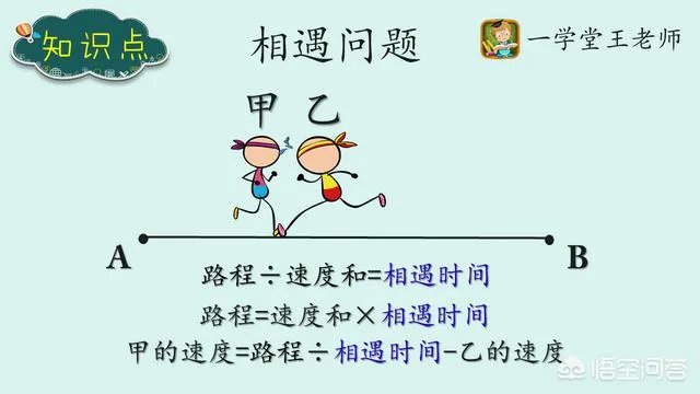 什么是逆向思维?