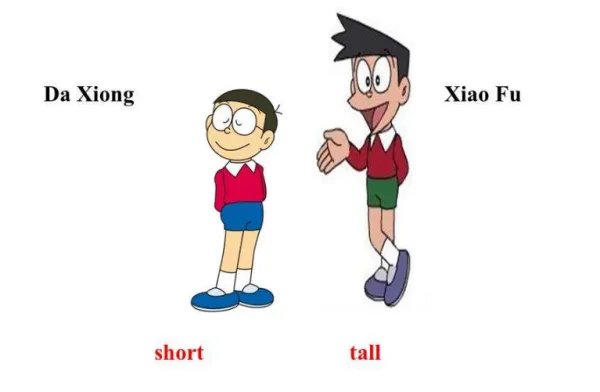 short怎么读