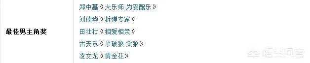 刘德华已获得五次金像奖和金马奖影帝，2018年还能再次得奖吗？