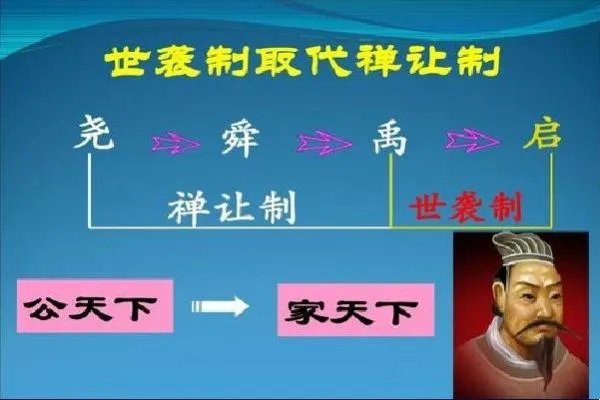 袭字的拼音和组词是怎样的?