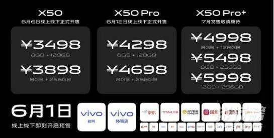 vivox50多少钱_vivox50报价_vivox50价位