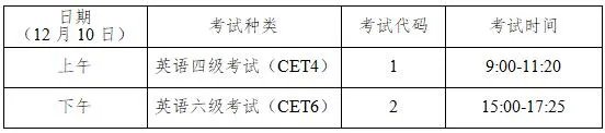 英语四级报名官网 英语四级考试时间