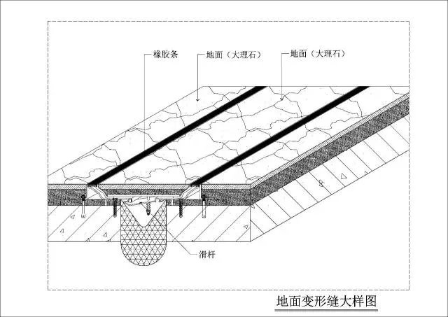 室内变形缝的处理做法