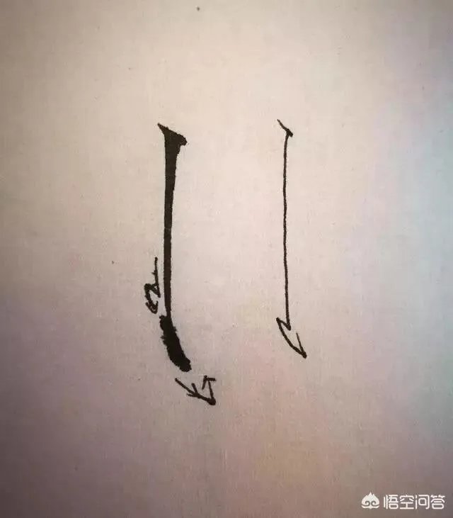 瘦金体怎么练