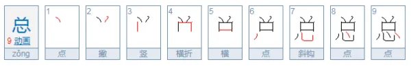 总的拼音是什么