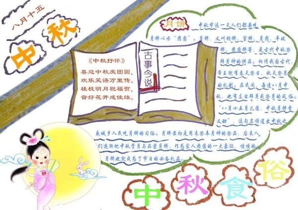 中秋节古诗大全50首手抄报