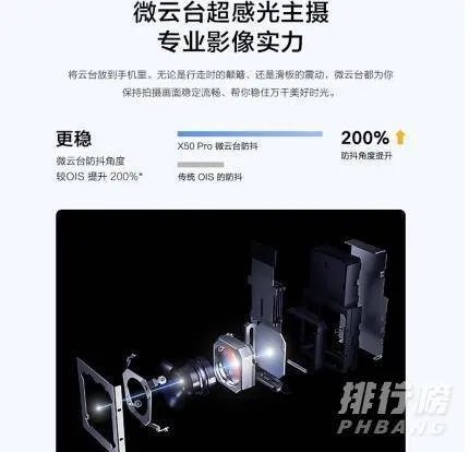 vivox50多少钱_vivox50报价_vivox50价位