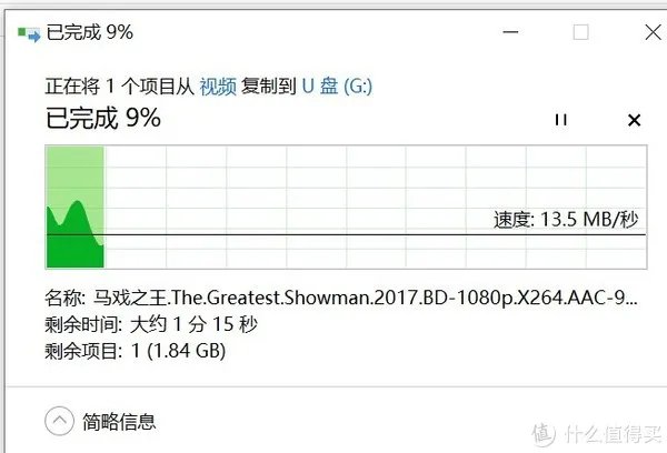 闪迪优盘怎么样