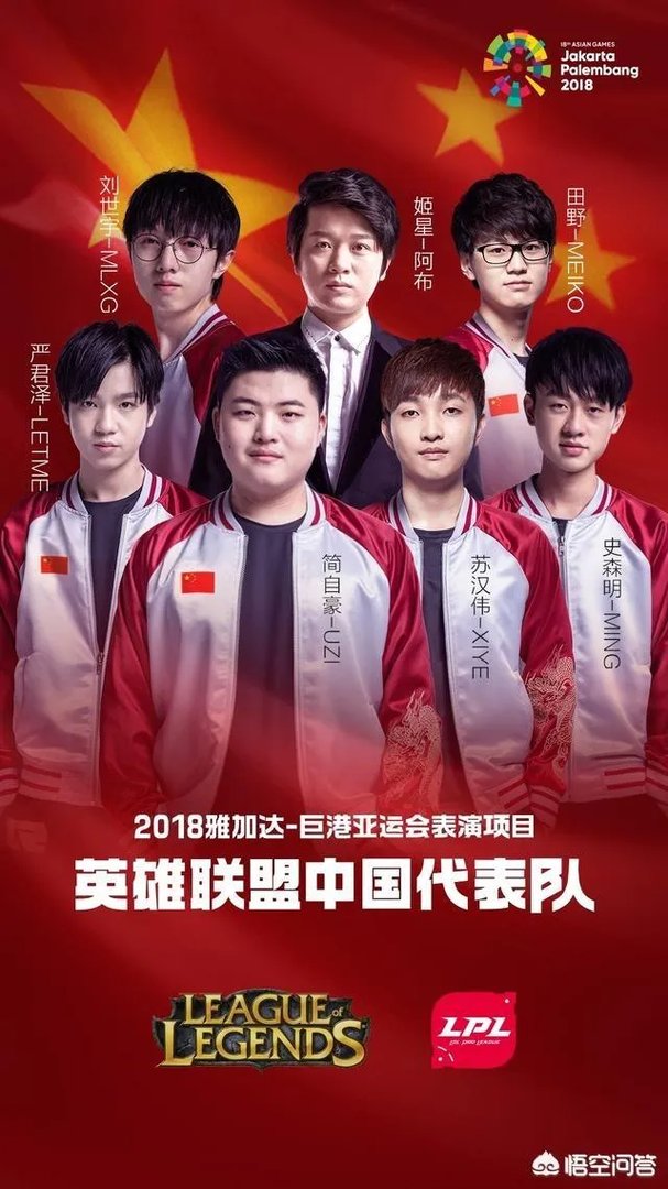 英雄联盟亚运会赛程出炉,8.27-29日三天打完,网友称又是一次洲际赛,你怎么看?