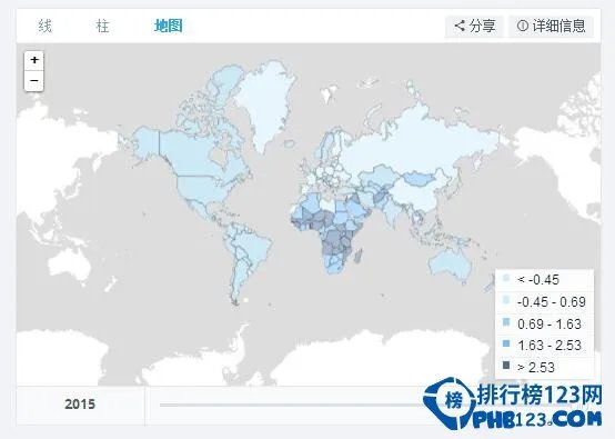 世界人口排名2016,中国人口总数13.7亿/印度13.1亿