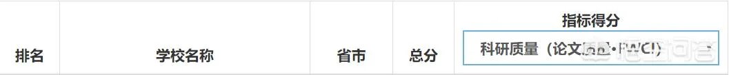 华东交通大学