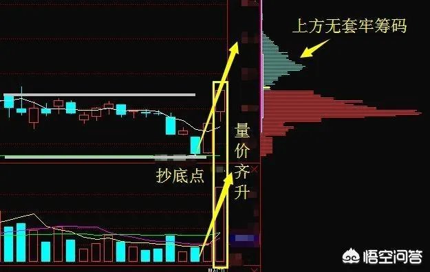科大讯飞和中科大
