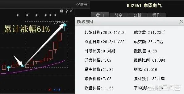 科大讯飞和中科大