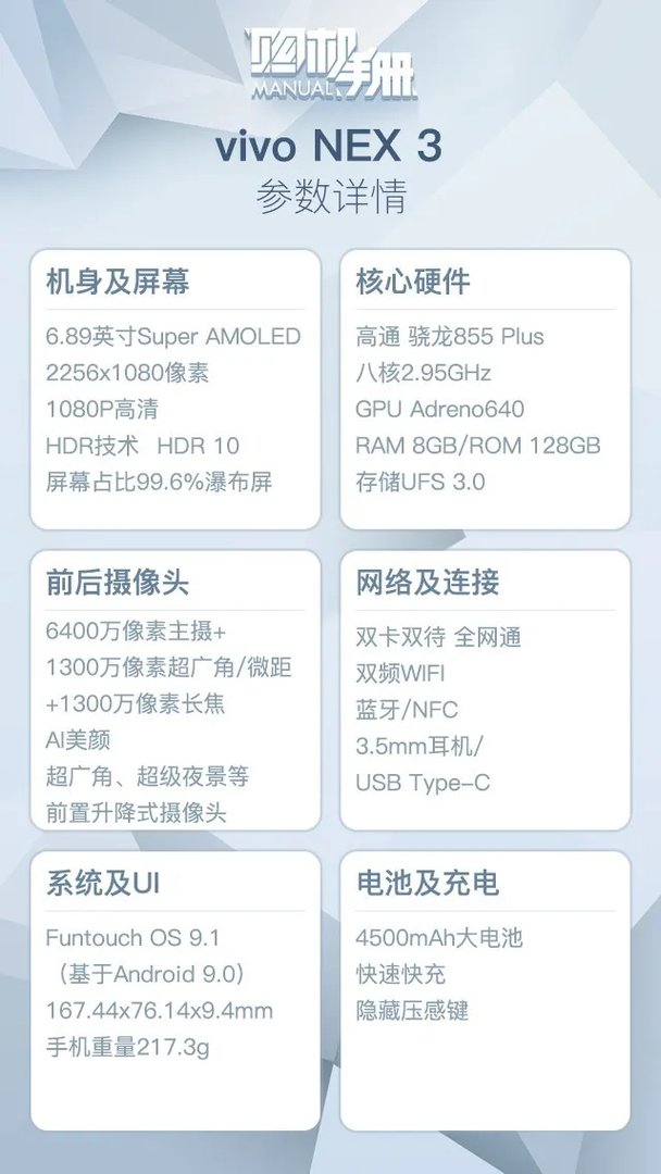 不只99.6%瀑布屏:vivo NEX 3硬核实力一篇看懂
