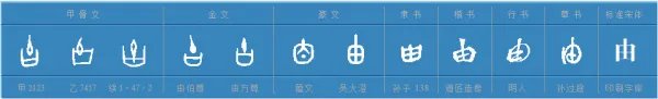 日字加一笔都有哪些字?