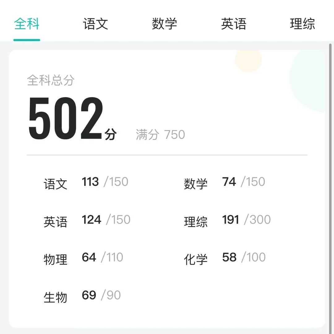 小考