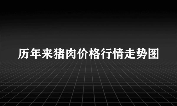 历年来猪肉价格行情走势图