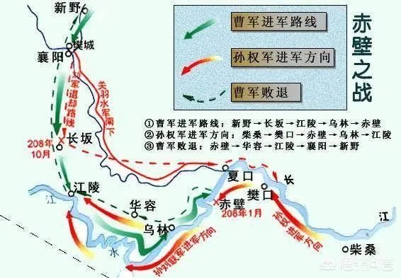 樊城和襄阳什么关系
