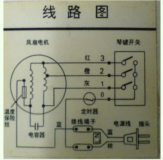 电风扇电容的正确接线图