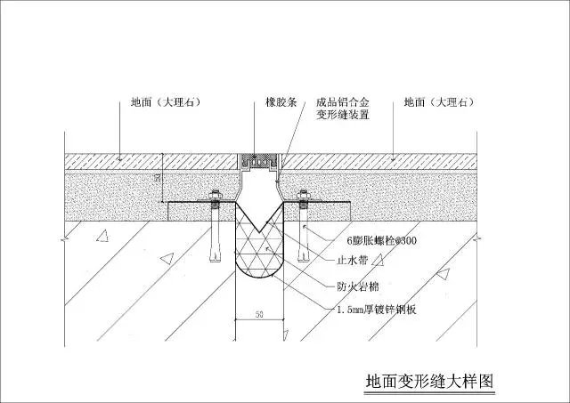 室内变形缝的处理做法