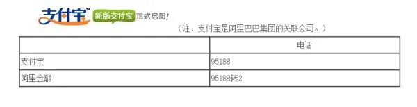 天猫官方电话人工服务
