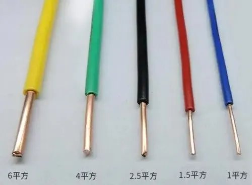 yc电缆是什么意思