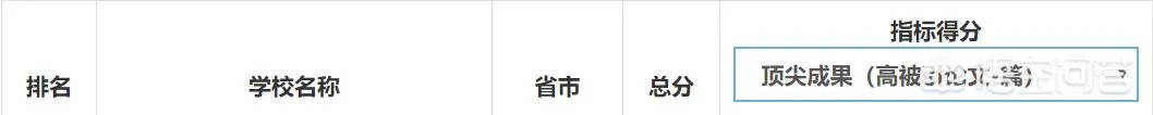 华东交通大学