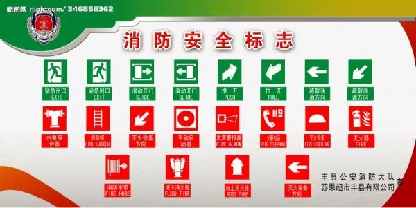 消防安全标志图片