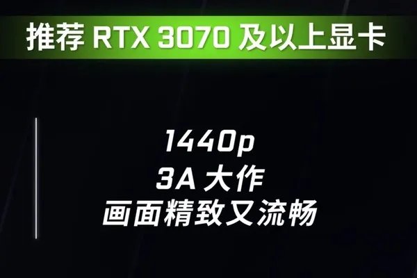 显卡天梯图