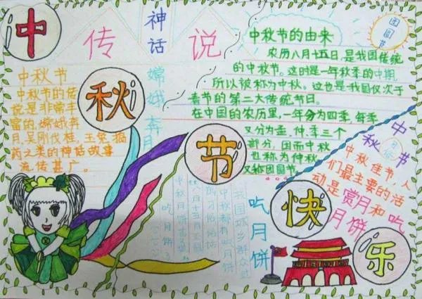 中秋节古诗大全50首手抄报