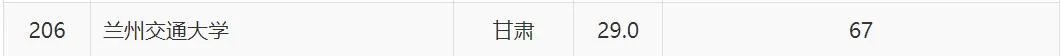 华东交通大学
